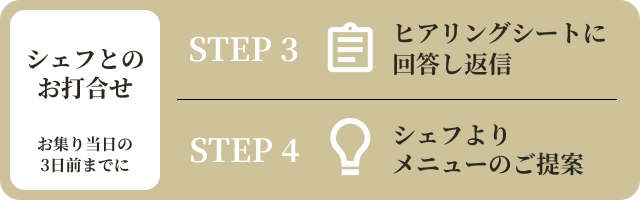 シェフとのお打ち合わせ