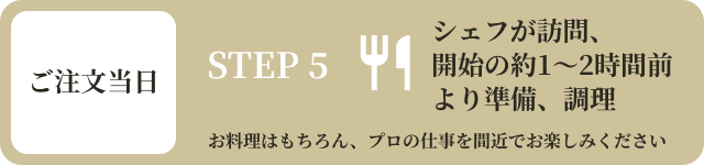 ご注文当日